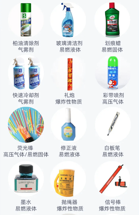 危险小商品3